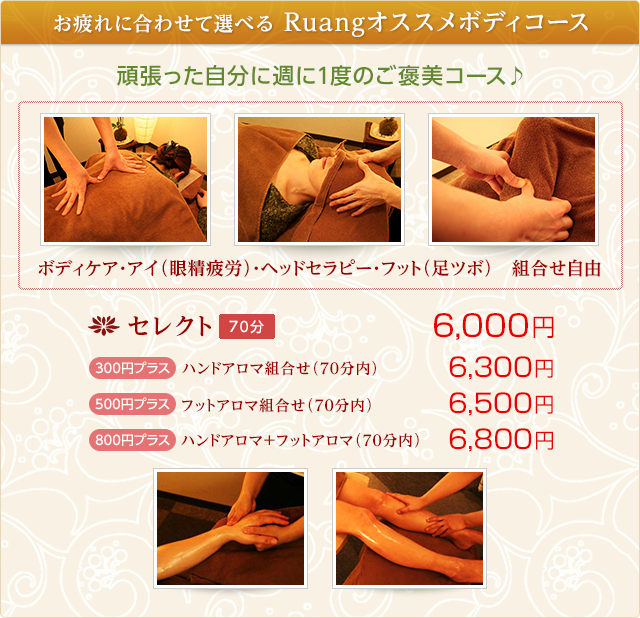 オススメボディコース