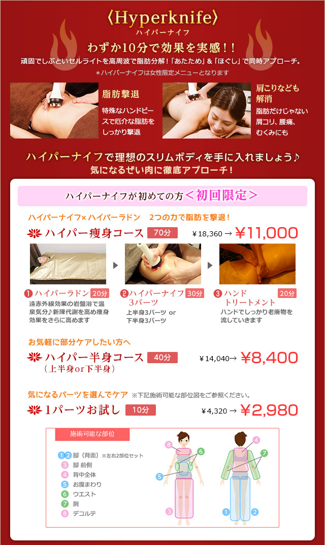ハイパーナイフキャンペーン